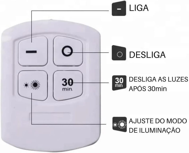 Kit Lâmpadas de Led sem fio com Controle Remoto (Compre 2 Leve 3)