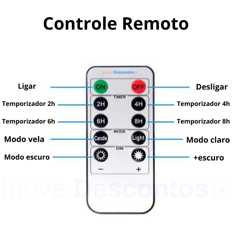 Kit 3 Velas LED Automáticas (COMPRE 2 LEVE 3)