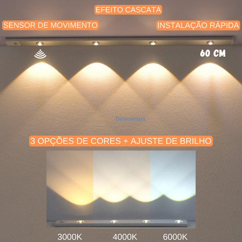 Luminária Recarregável com sensor de movimento 2024