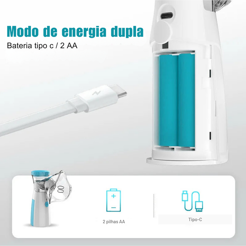 Inalador Nebulizador Portátil Silencioso (LEVE 2 E ECONOMIZE)