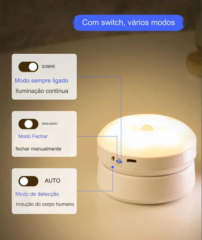 Kit 2 Luminárias com sensor noturno Recarregável - Rotação 360 (PAGUE 1 LEVE 2)