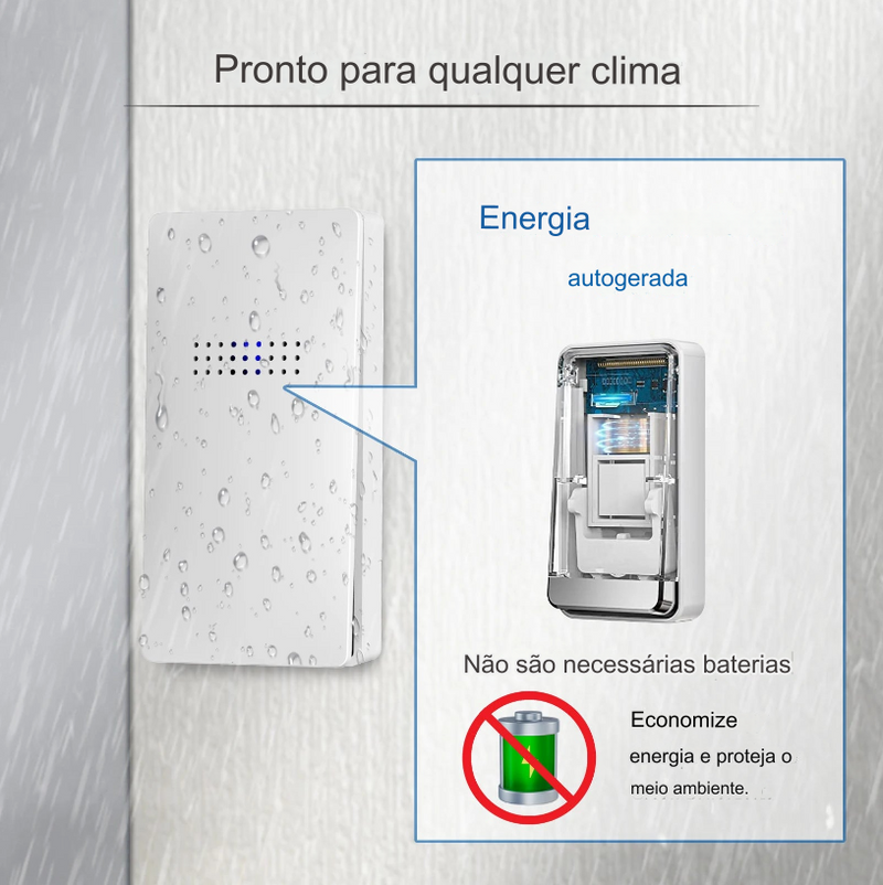 Campainha Moderna sem fio impermeável com Sensor Térmico