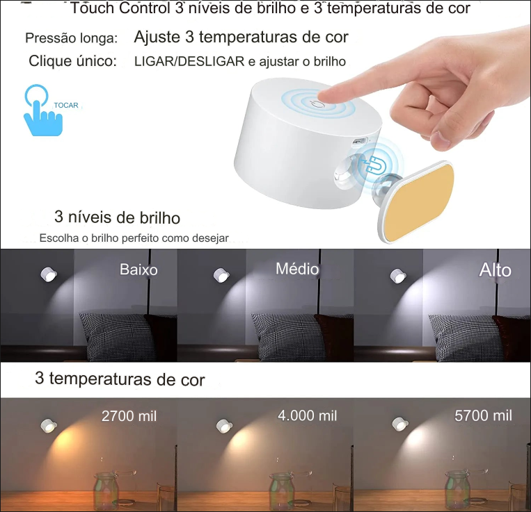 Kit 2 Luminárias Rotativas sem Furo Lumi-Lux (COMPRE 1 LEVE 2)