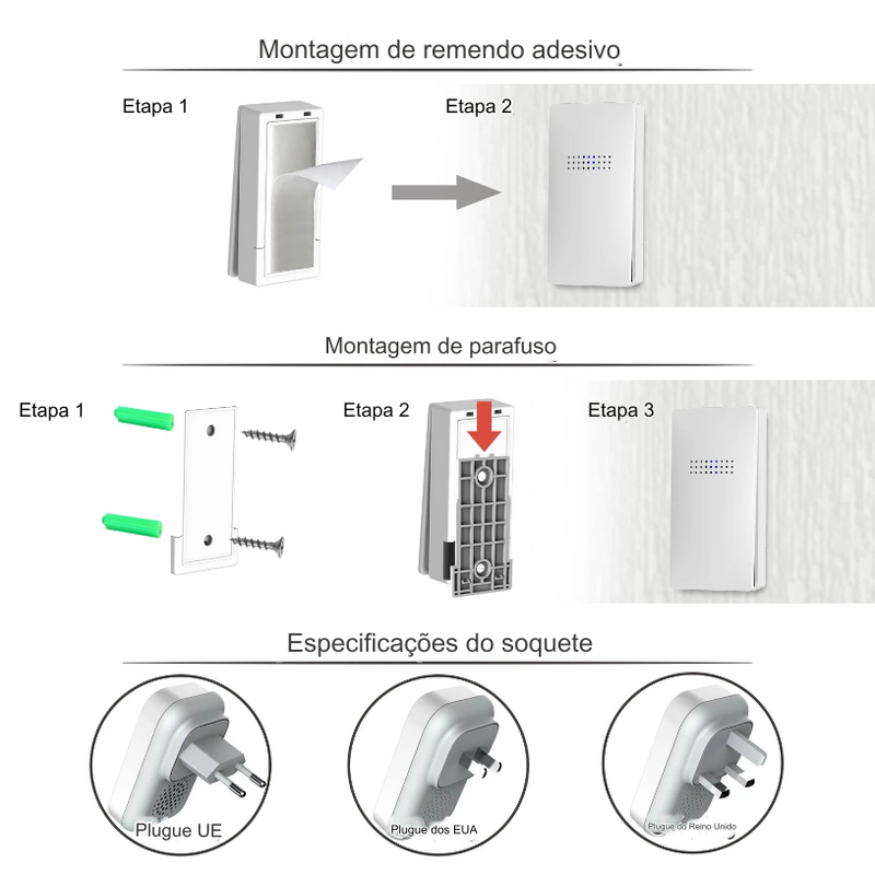 Campainha Moderna sem fio impermeável com Sensor Térmico