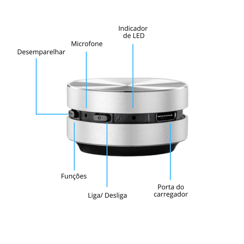 Caixa de Som Bluetooth de Condução Óssea Dura Mobi - inovedescontos